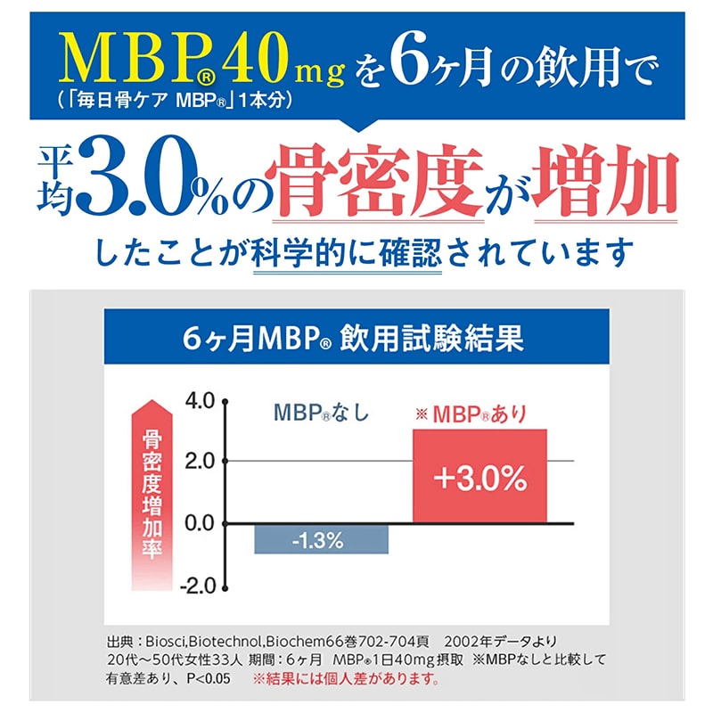 雪印メグミルク 毎日骨ケアＭＢＰ ブルーベリー風味 90本/賞味期限2022