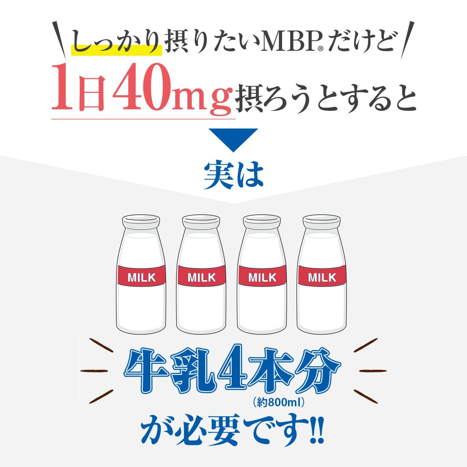 雪印メグミルク】 ＜ペットボトル＞毎日骨ケアMBP(R) ブルーベリー風味