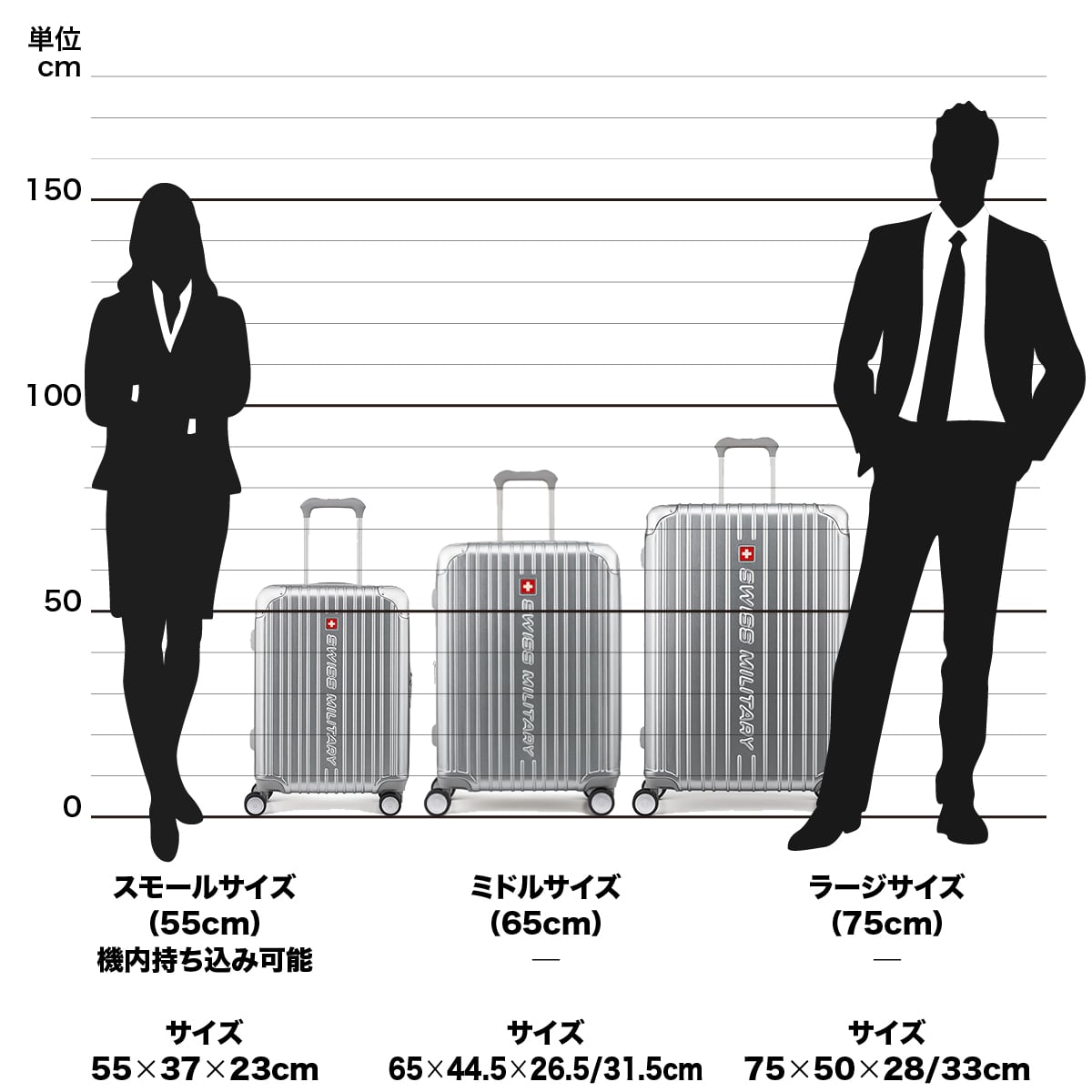 スーツケース 大型 LLサイズ 一週間以上 75cm 98L 5cm拡張 TSA