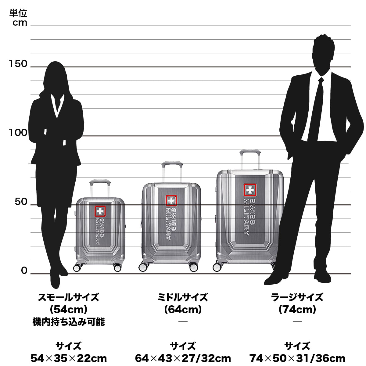 スーツケース 機内持ち込み可 Sサイズ 1～3泊 54cm 37L TSAロック 