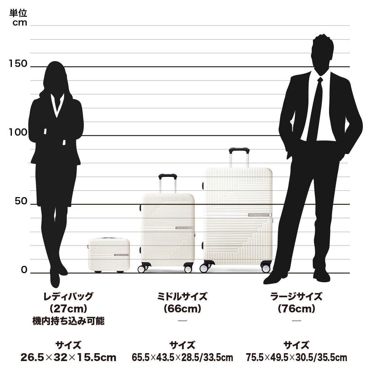 スーツケース 大型 LLサイズ 一週間以上 76cm 105/122L 5cm拡張 スーツケース 大型 LLサイズ 一週間以上 76cm 105/122L 5cm拡張