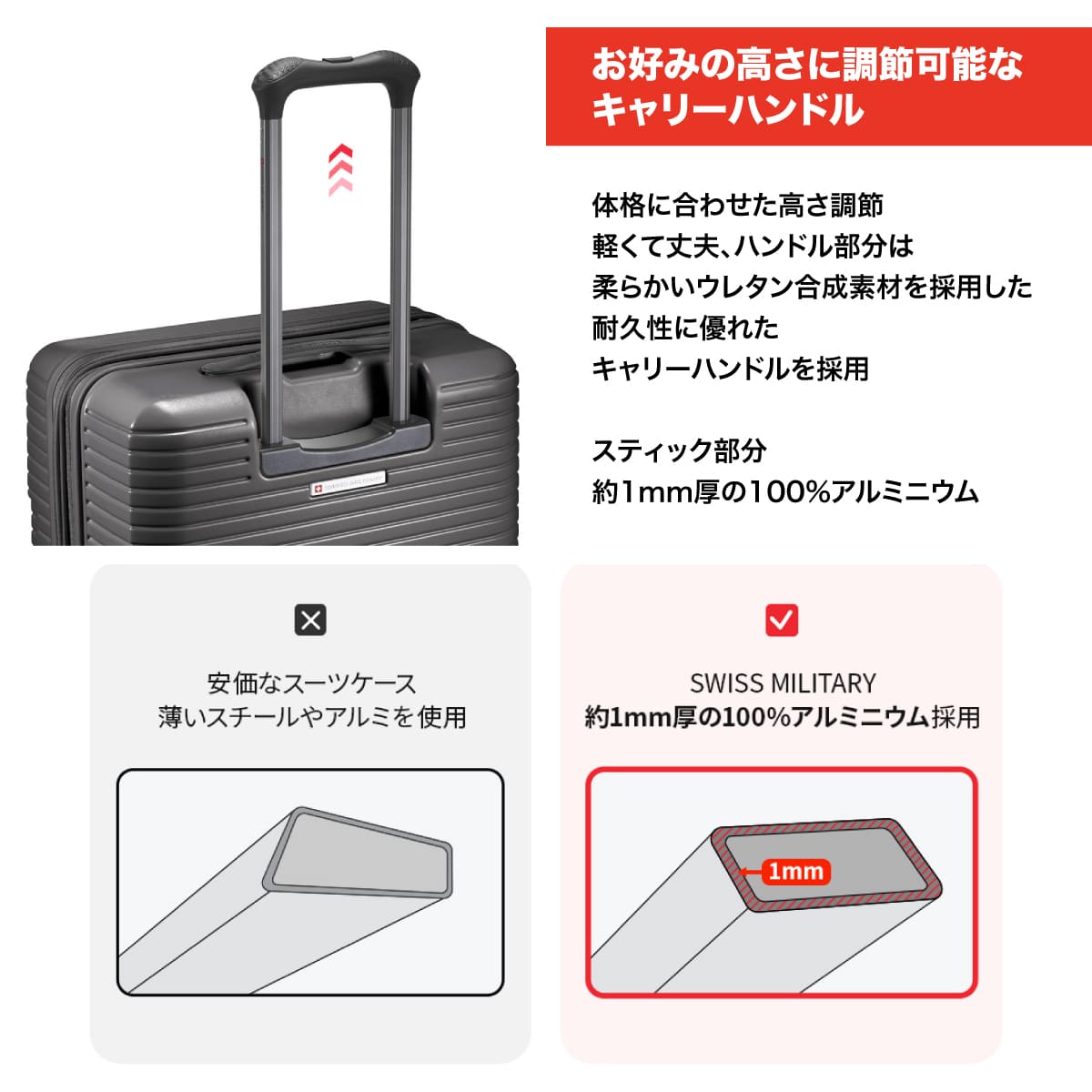 SWISS MILITARY[スイスミリタリー] スーツケース MOTIVAN[モティバン] カーボングレー Sサイズ 機内持ち込み可 1～3泊 55cm 43/49L 5cm拡張 TSAロック スーツケースカバー・ネームタグ付 (SM-H320EP GRAY) カーボングレー Sサイズ