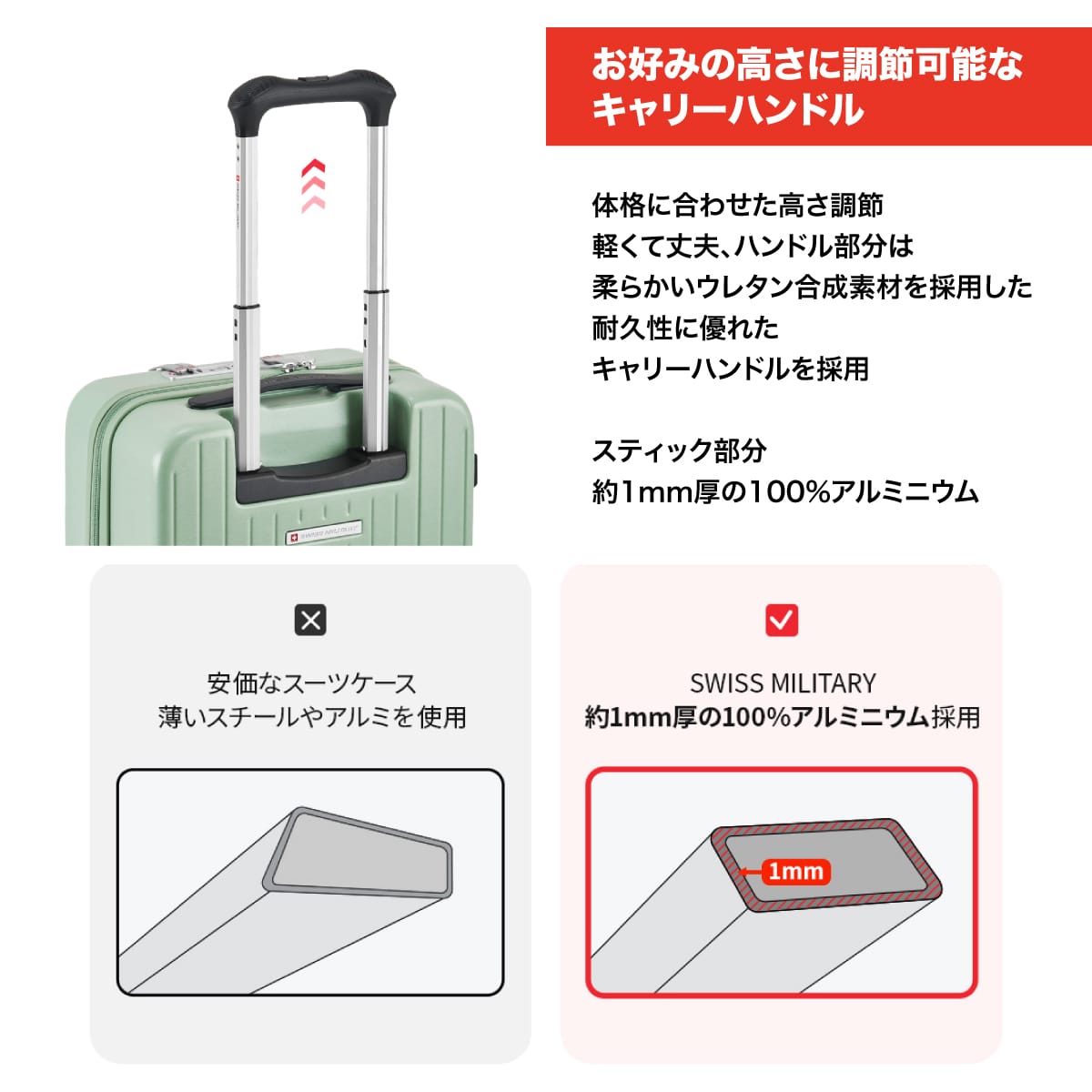 スーツケース 機内持ち込み可 Sサイズ 1～3泊 55cm 42L TSA
