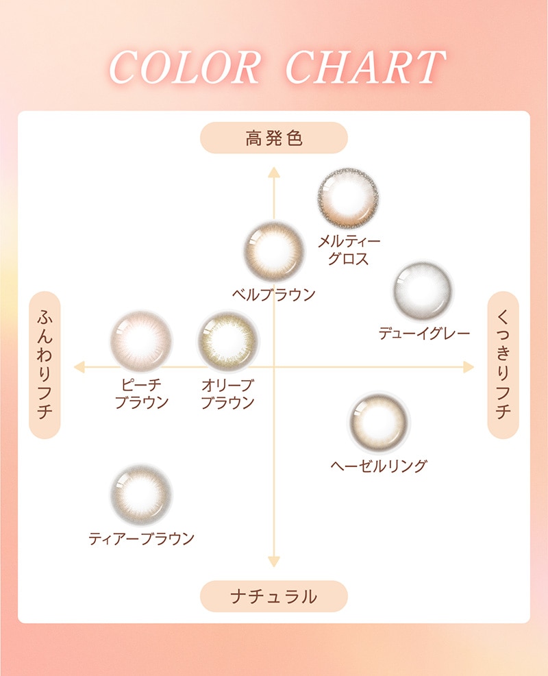 ベルミー商品説明