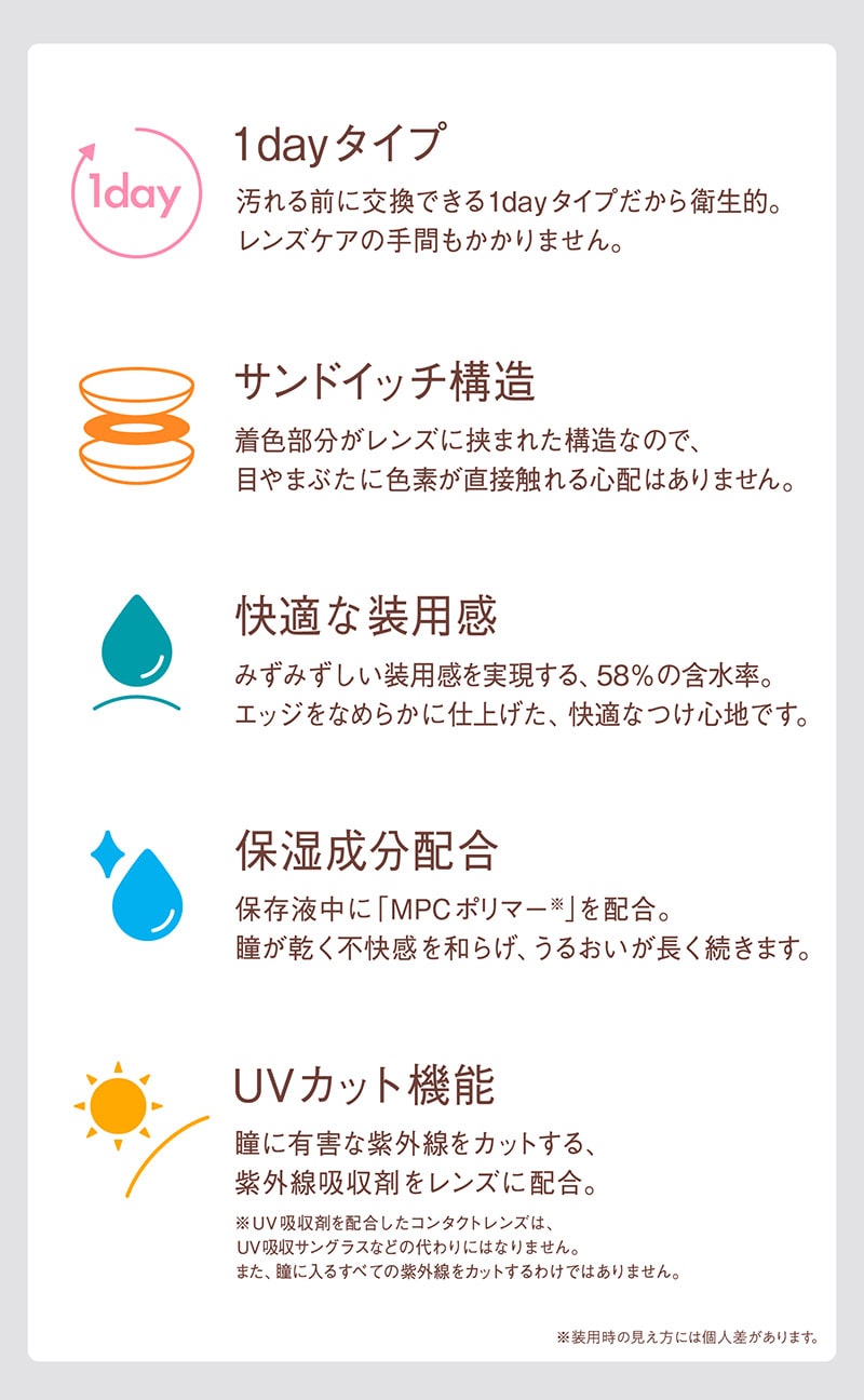 ベルミー商品説明