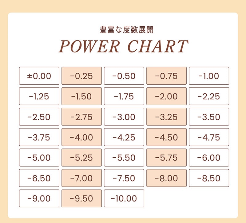 ベルミー商品説明