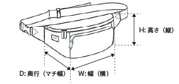 スーツケース