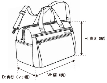 スーツケース