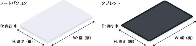 スーツケース