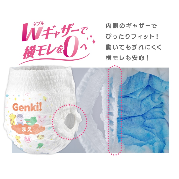 楽天市場】【3パックセット】【パンツ Bigサイズ】ネピアGENKI
