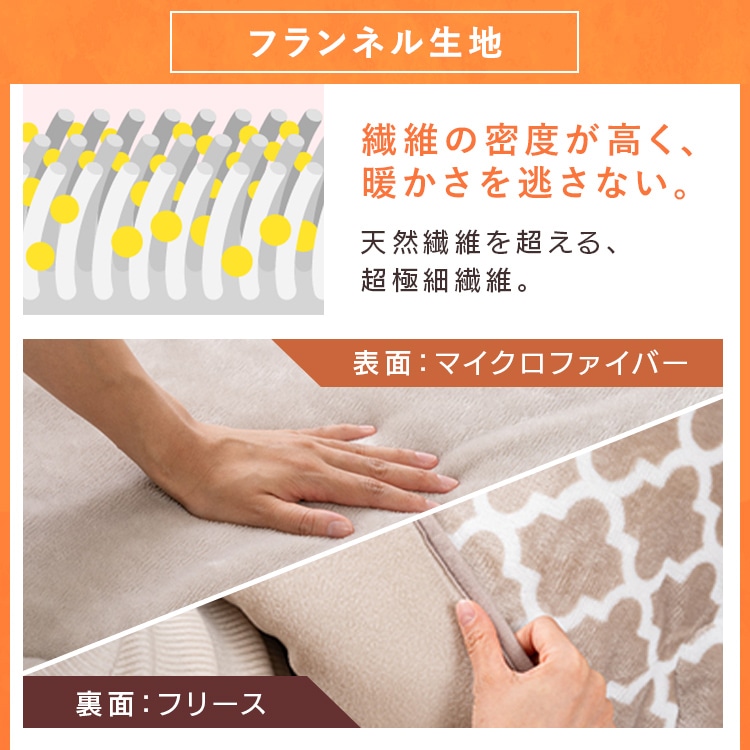 5倍マイル！本日2/27迄］［公式］こたつ布団 こたつ掛布団 正方形 185