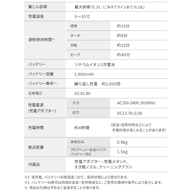 掃除機 コードレス サイクロン 自走式 軽量 充電スタンド付 SCD-122P-W ホワイト