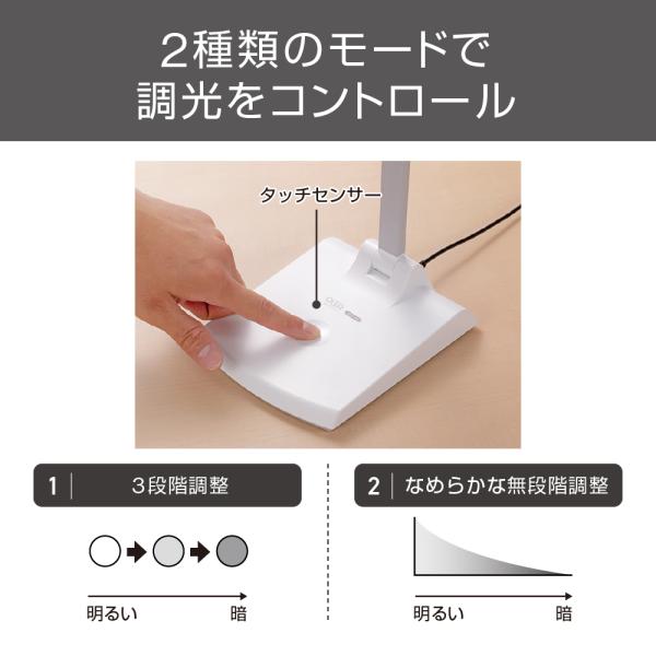 ecorica[エコリカ] 有機ELデスクライト OLED SKY neo ホワイト 可動アーム 太陽光に近い なめらかな調光 卓上ライト 読書 勉強 仕事 ネイル  (EELM-SKY200-W)