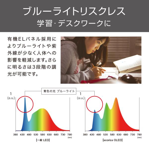 ecorica[エコリカ] 有機ELデスクライト OLED SKY neo ホワイト 可動アーム 太陽光に近い なめらかな調光 卓上ライト 読書 勉強 仕事 ネイル  (EELM-SKY200-W)