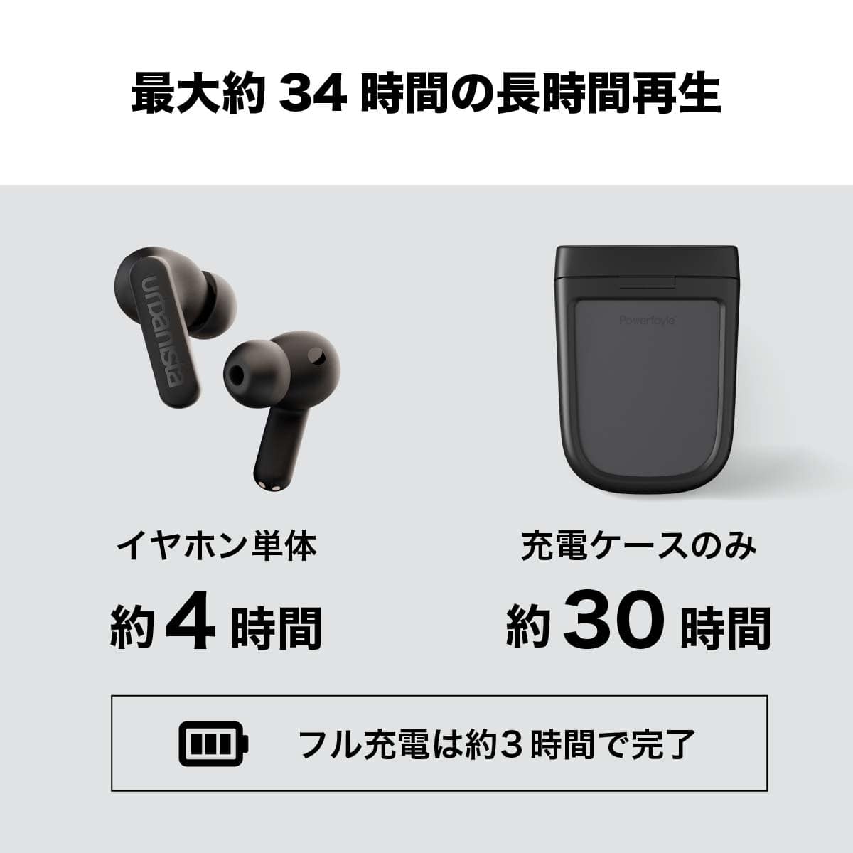 urbanista[アーバニスタ] ソーラー充電可 ワイヤレスイヤホン PHOENIX[フェニックス] TWS White ノイズキャンセリング アンビエントサウンドモード(外音取り込み)機能搭載 デザートローズ (1037150) ホワイト