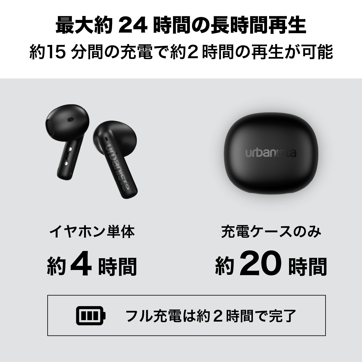 urbanista[アーバニスタ] ワイヤレスイヤホン SANTA MONICA[サンタモニカ] True Wireless Earbuds White クラウドホワイト ホワイト 1037754
