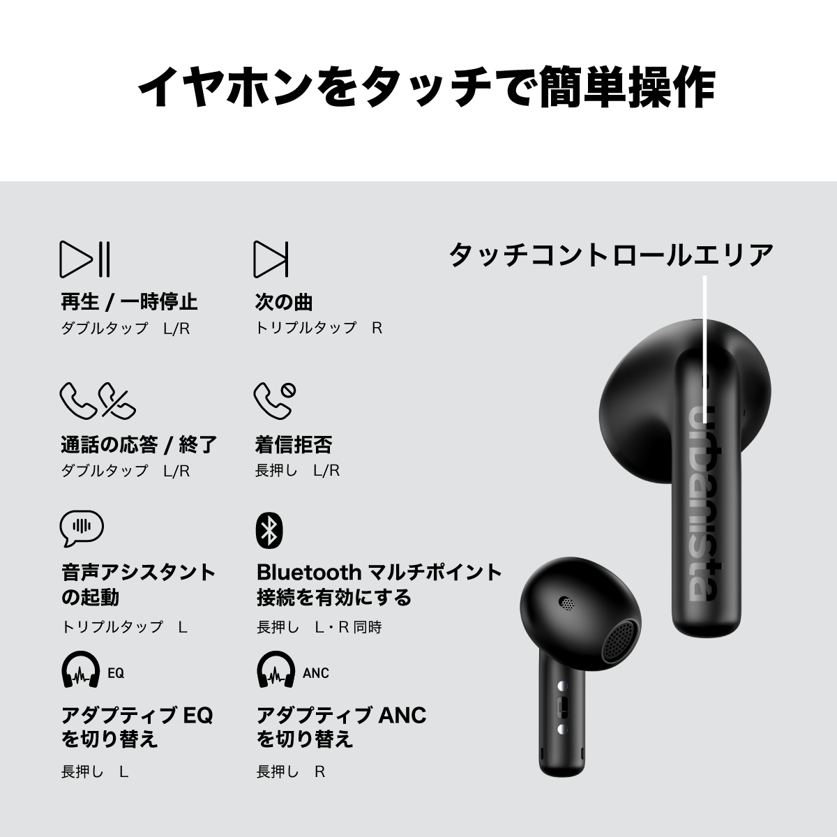 urbanista[アーバニスタ] ワイヤレスイヤホン SANTA MONICA[サンタモニカ] True Wireless Earbuds White クラウドホワイト ホワイト 1037754