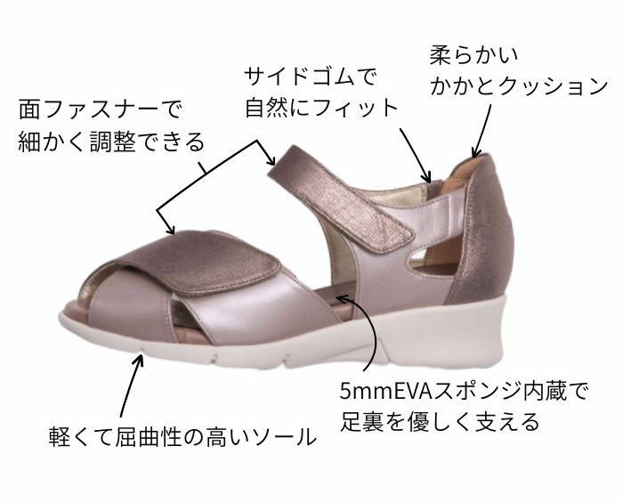 ソールには軽量で屈曲性のある素材を使用し、中底の上に5mmのEVAスポンジを内蔵しました。足裏をやさしく支えて歩行時の負担を和らげます。