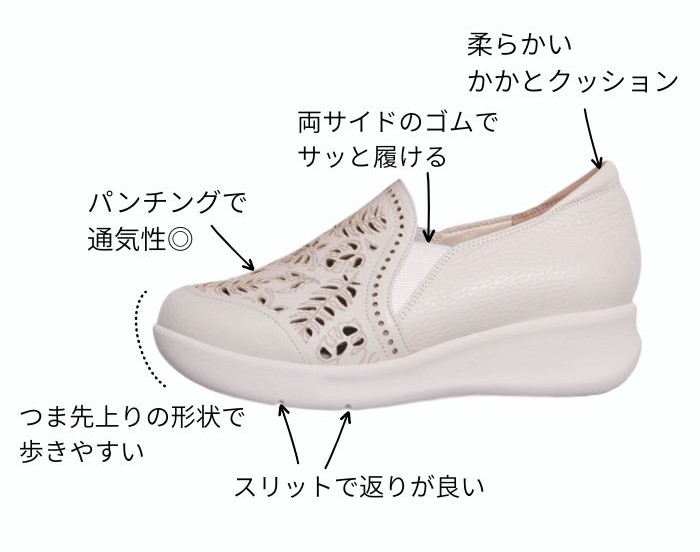 履き口のかかと側に柔らかいクッションを内蔵し、優しい足当たりに仕上げました。<br>履き口のサイドゴムにより、手間なくサッと履いていただけます。