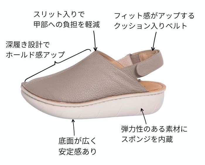 履き口のかかと側に柔らかなクッションを内蔵し、優しい足当たりに仕上げました。