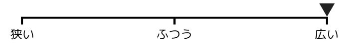 幅が広め