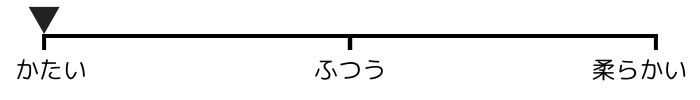 クッション性は低め