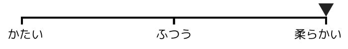 クッションのが柔らかさは**