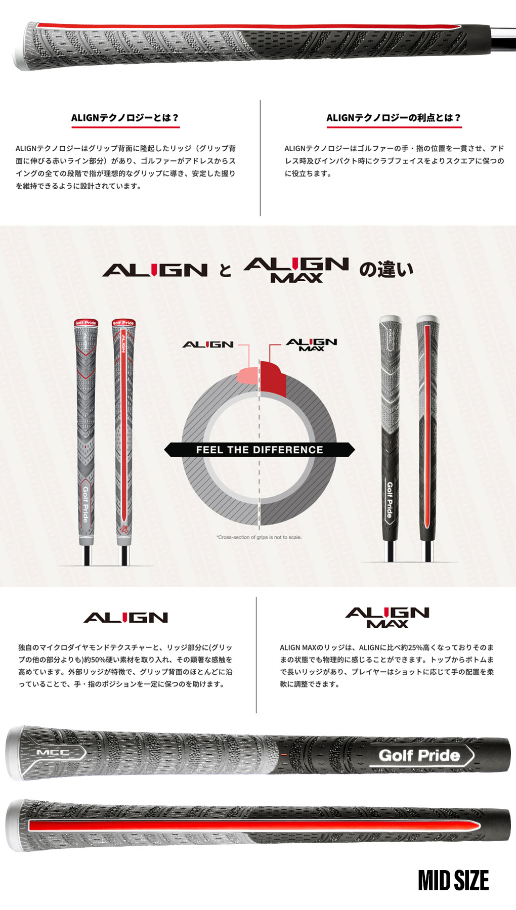 ゴルフプライド グリップ MCC ALIGN MAX ミッドサイズ バック
