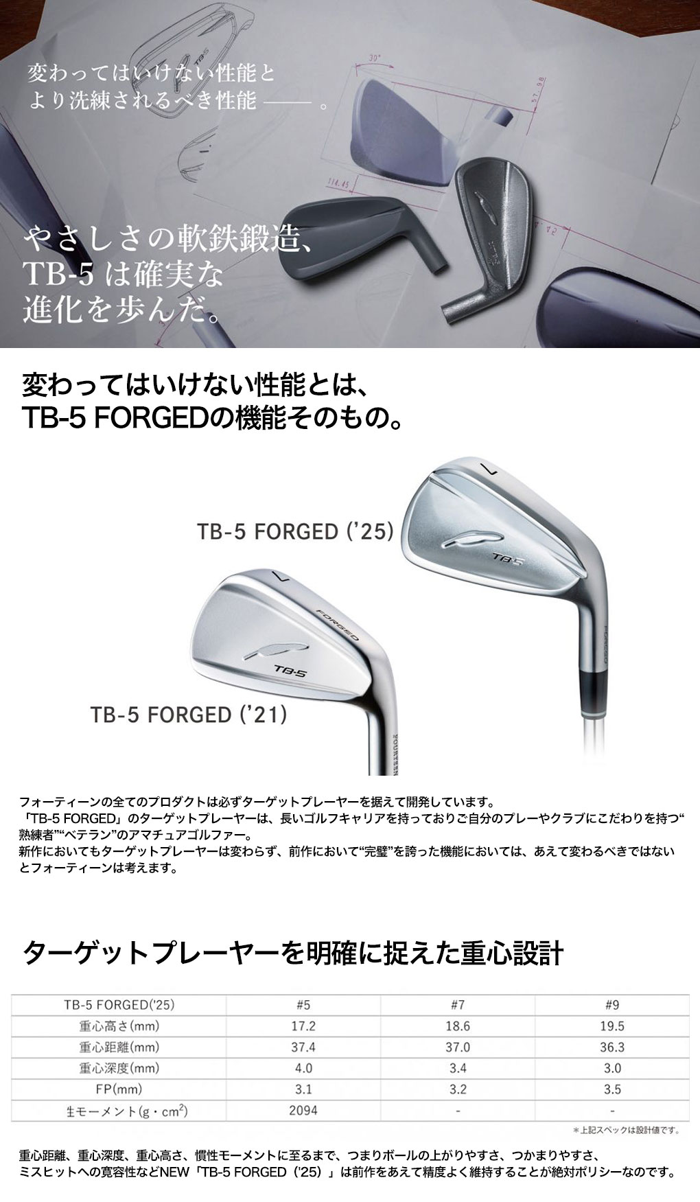 フォーティーン 2025 TB-5 FORGED アイアン 5本セット (6-P