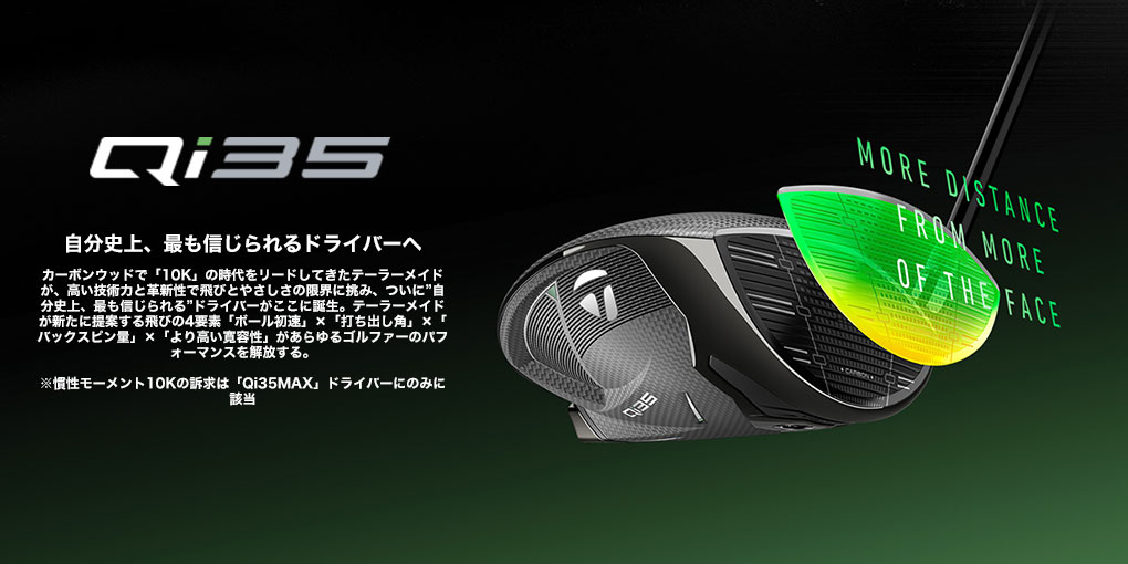 ほぼ新品 Qi35 レフティ ドライバー 10.5° LH Dr【新品未使用品】【レフティ】テーラーメイド Qi35 DRIVER