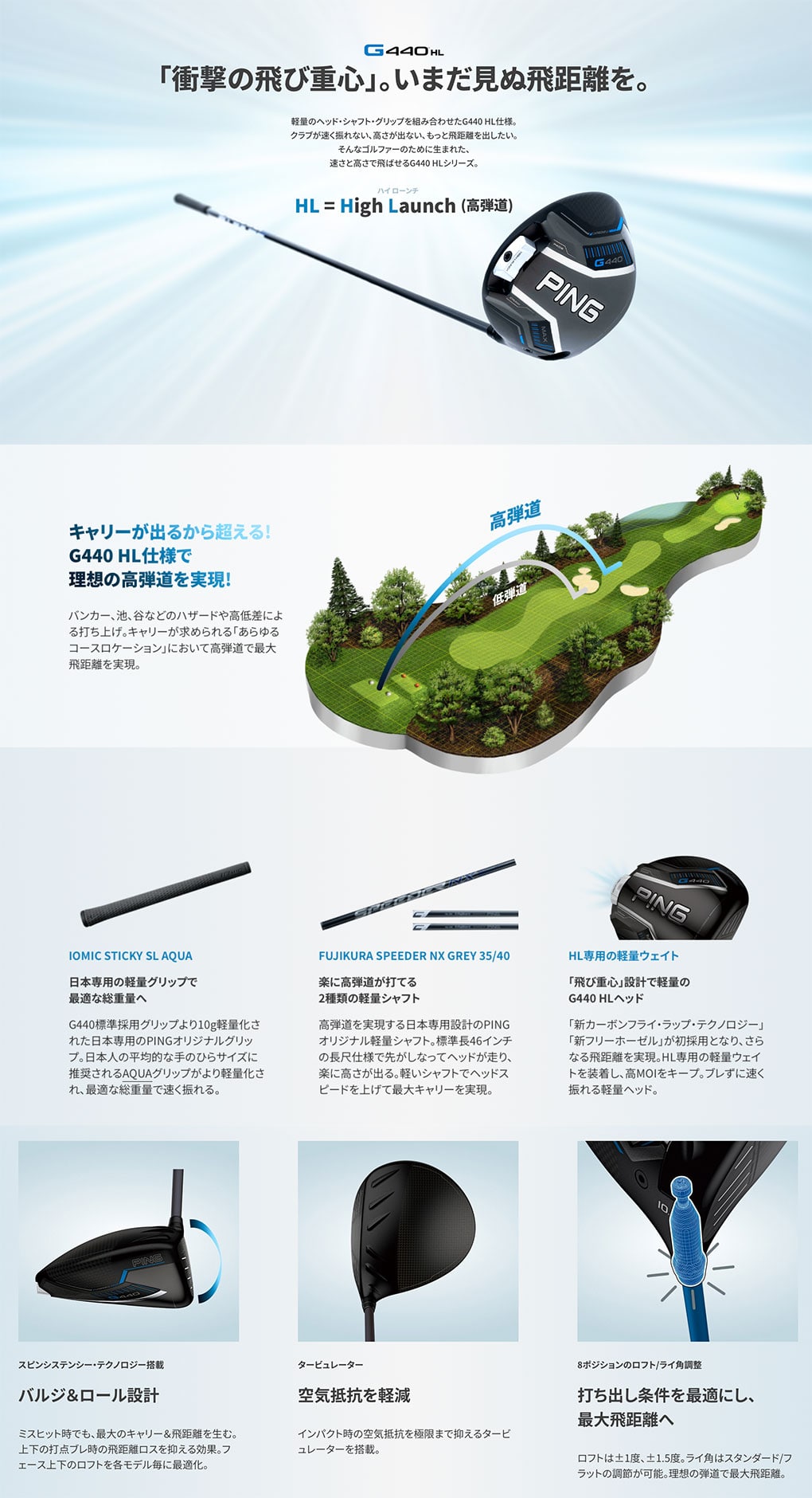 ゆみ　G440HLSFT10.5度　SPEEDER NX GREY35 ゆみ様専用 G440HLSFT10.5度 SPEEDER NX GREY35 - メルカリ