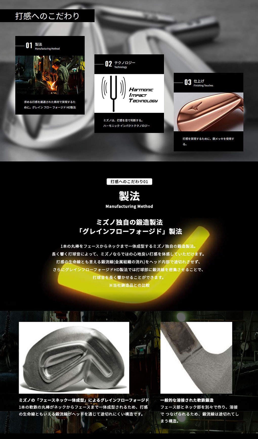 ミズノ Mizuno Pro T-1 ウエッジ ブラックIP仕上げ メンズ 右用