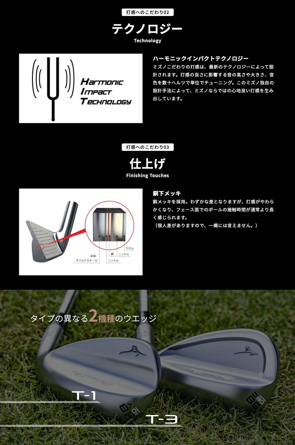 ミズノ Mizuno Pro T-1 ウエッジ ブラックIP仕上げ メンズ 右用