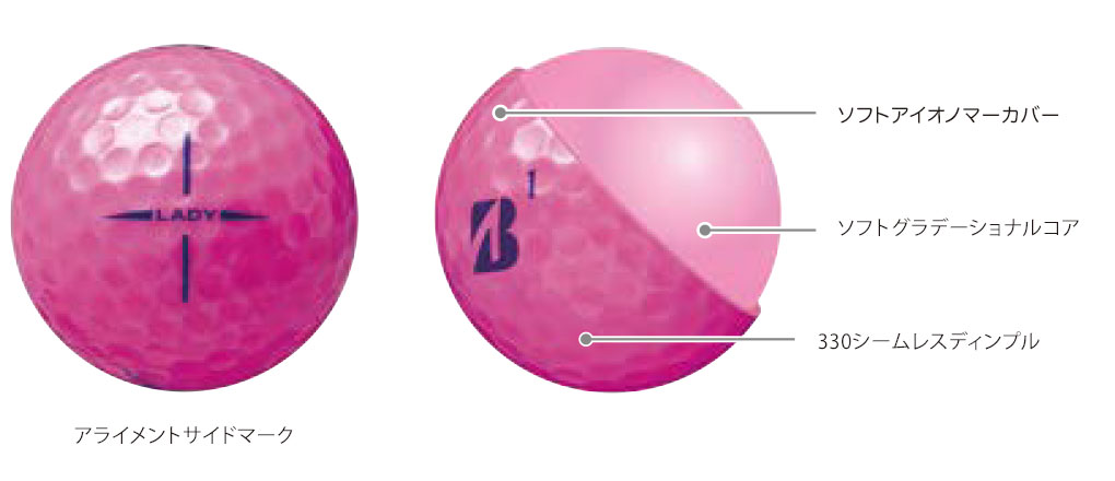 BRIDGESTONE GOLF LADY ピンク　ゴルフボール　12個 LADY（ピンク） [1ダース：12個](ピンク): ボール|BRIDGESTONE