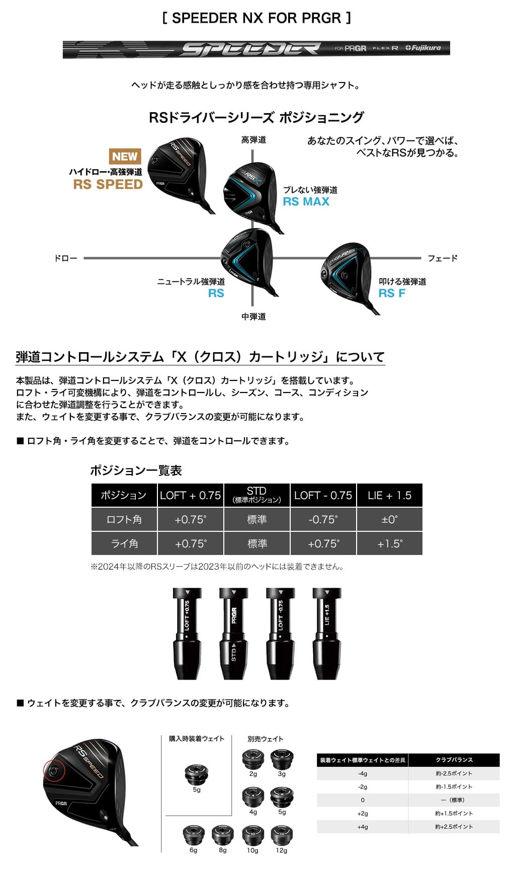 プロギア2025 RS SPEED ドライバー Fujikura シャフト付き RS SPEED ドライバー〔2025年モデル〕