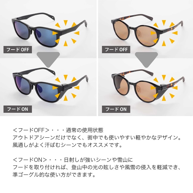 Niho ニホ NH-101(COL.1/MBK/RシャドウM): SUNDAY MOUNTAIN｜JAL