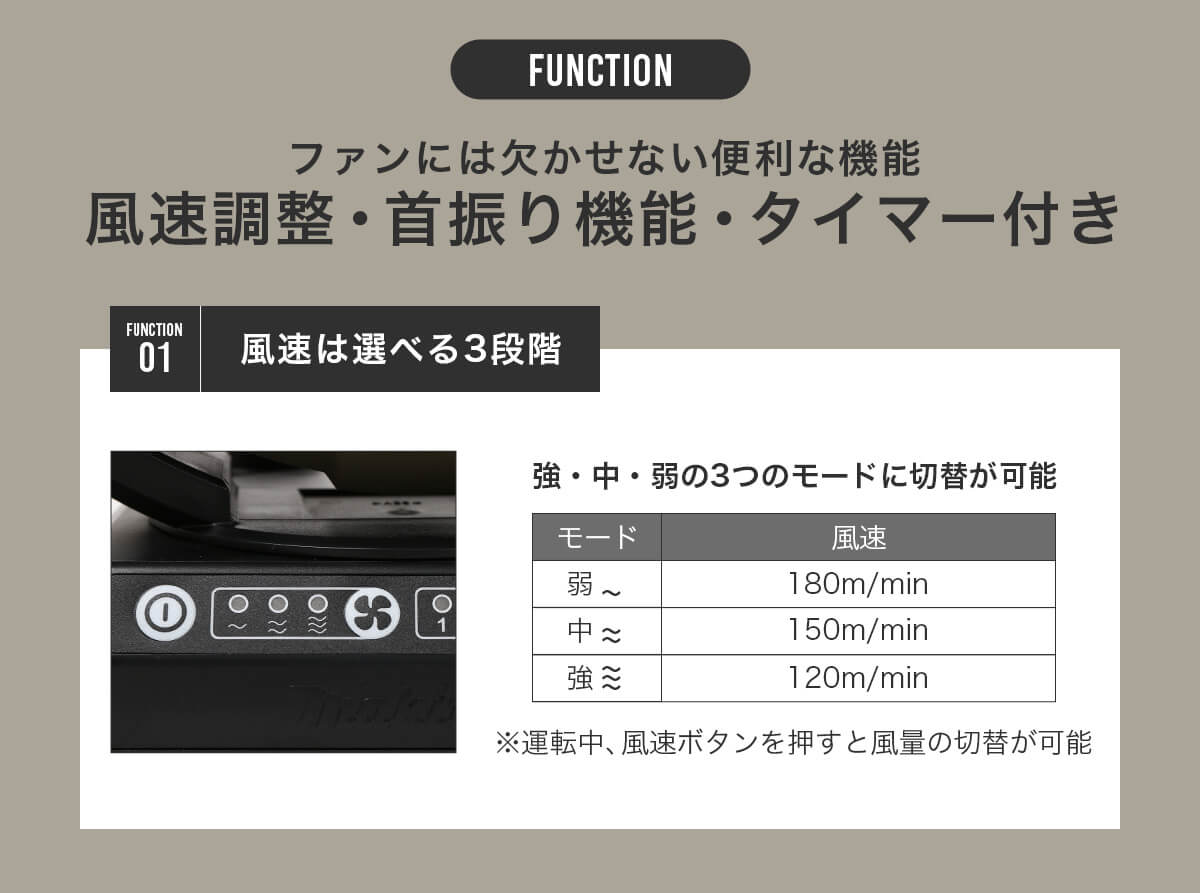 超美品 peak フィールドファン Amazon.co.jp: スノーピーク(snow peak) ファン マキタ
