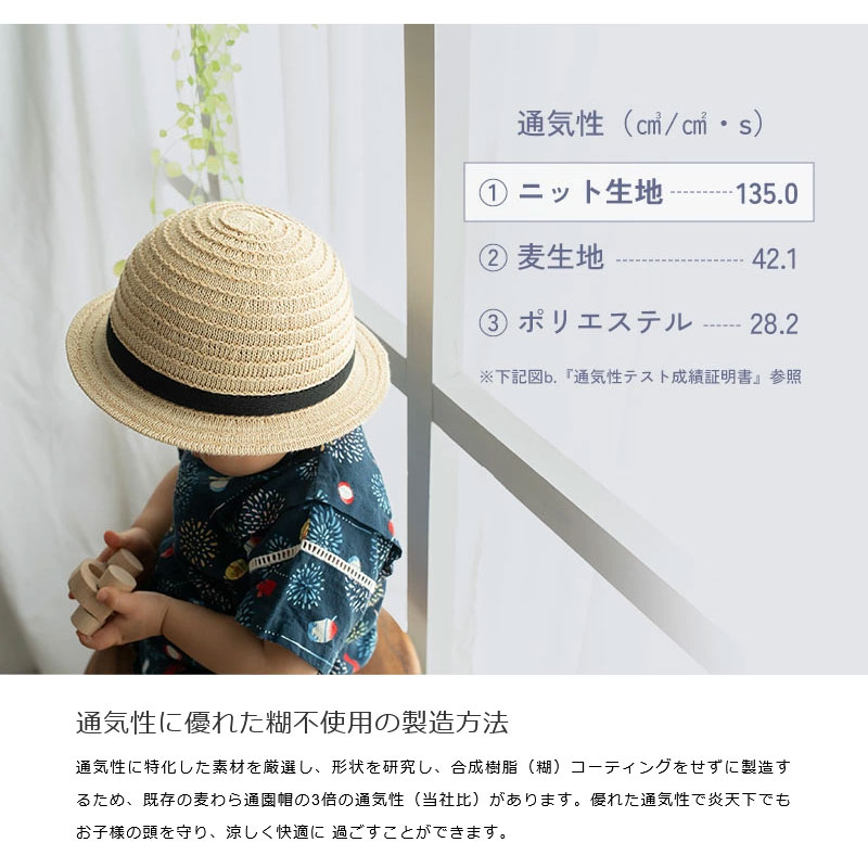 YOKOI BERET HARU（ハル）麦わら風帽子・子供用