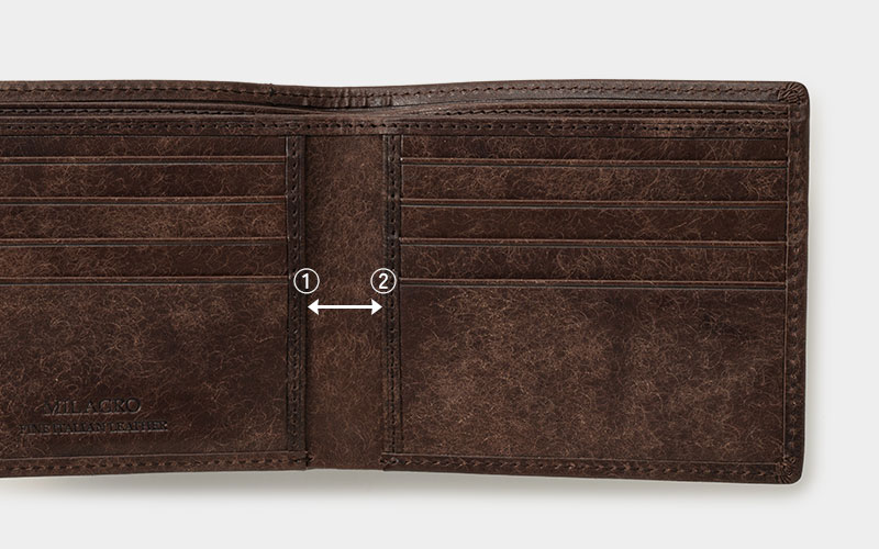MILAGRO・イタリアンエイジングレザー・札入れ
